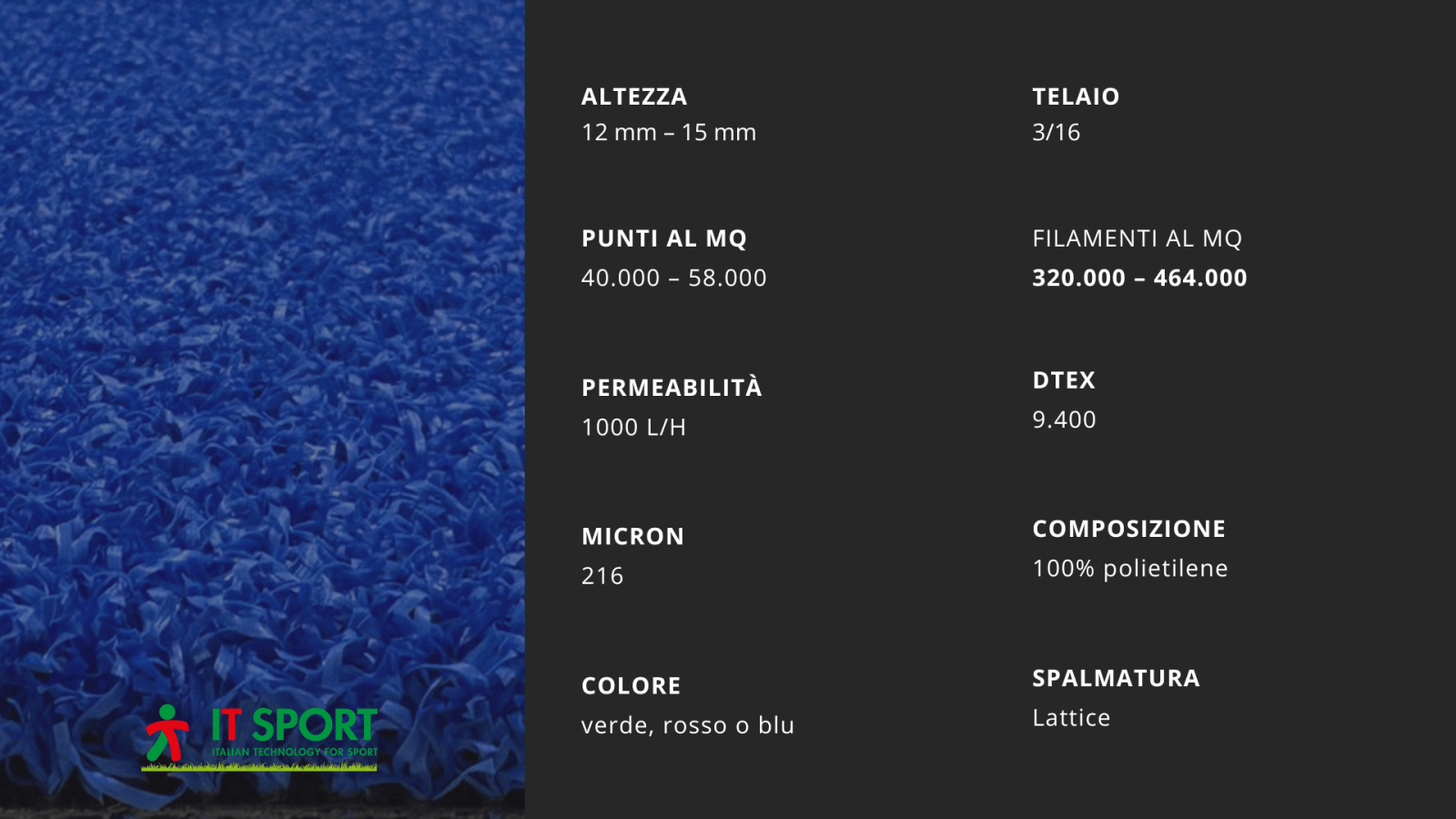 Scheda con le specifiche tecniche del manto ITS PADEL